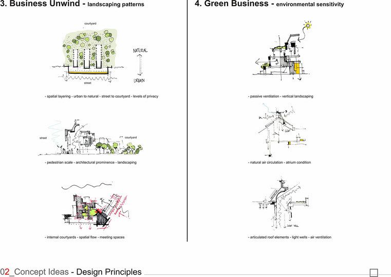 NMMU Business School Competition project 197 914 001 jpg