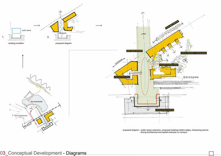 NMMU Business School Competition project 197 915 002 jpg