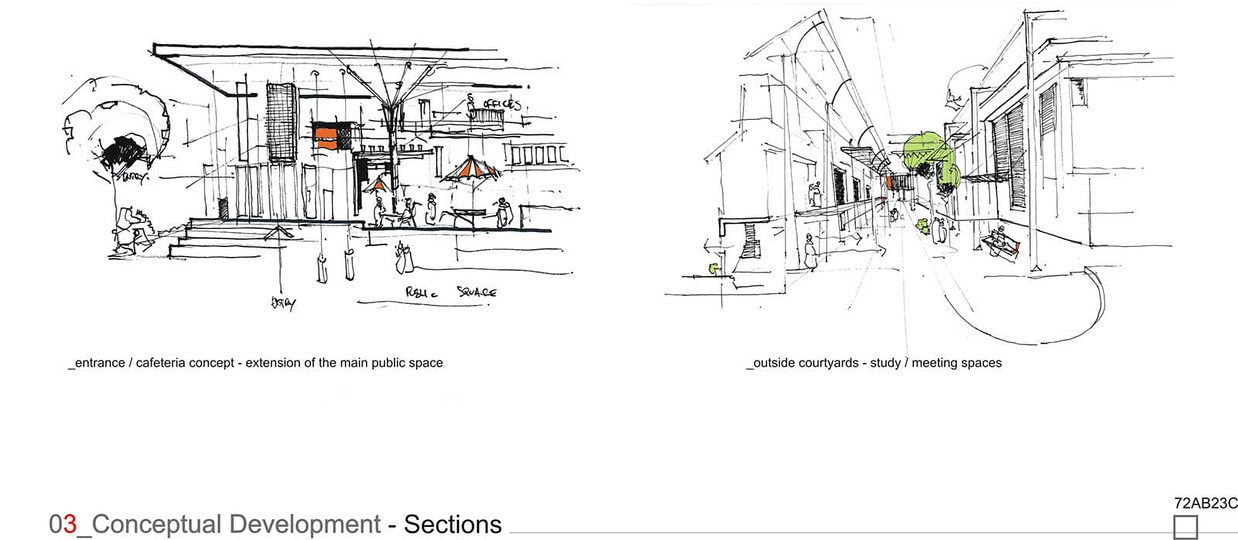 NMMU Business School Competition project 197 917 004 jpg