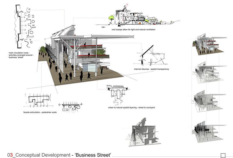 NMMU Business School Competition project 197 918 005 jpg