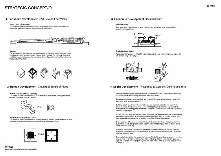 Art Mill International Deisgn Competition project 234 939 001 page 1 jpg