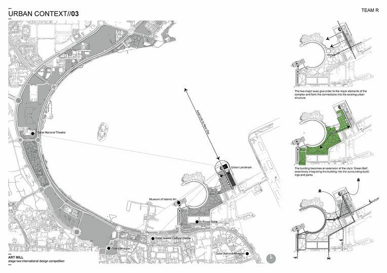 Art Mill International Deisgn Competition project 234 941 001 page 3 jpg