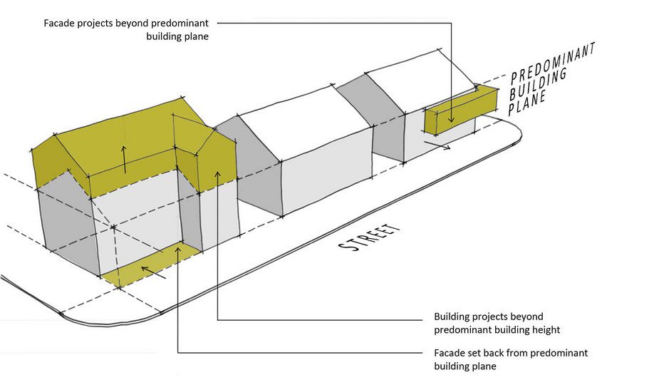Mossel Bay Architectural Guideline project 242 1264 7231 jpg